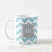 Blauw en wit Zigzag Monogram Koffiemok (Links)