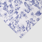 Blauw- en witte toile tissuepapier (Detail)