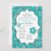 Blauw en zwart Spaans Quinceañera Kaart (Achterkant)