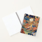  Blauw Geel Patroonblad Notitieboek (Binnen)