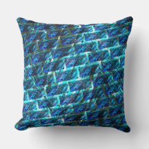 Blauw gekleurd, geraspt of leunend baksteeneffect