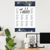 Blauw gelooid leder en schuimrand poster (Thuiskantoor)