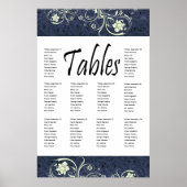 Blauw gelooid leder en schuimrand poster (Voorkant)