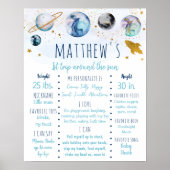 Blauw Goud Galaxy Space Eerste Verjaardag Mileston Poster (Voorkant)