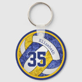 blauw gouden meisjes volleybalteam kleuren sleutelhanger (Achterkant)
