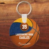 blauw goudteam dichters basketbal sleutelhanger (Achterkant)