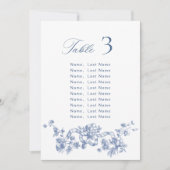 Blauw Grace Victoriaans Zitting Chart Kaart (Voorkant)