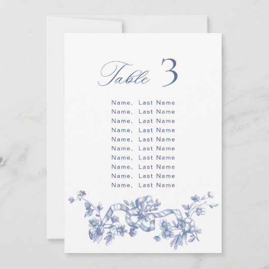 Blauw Grace Victoriaans Zitting Chart Kaart (Achterkant)