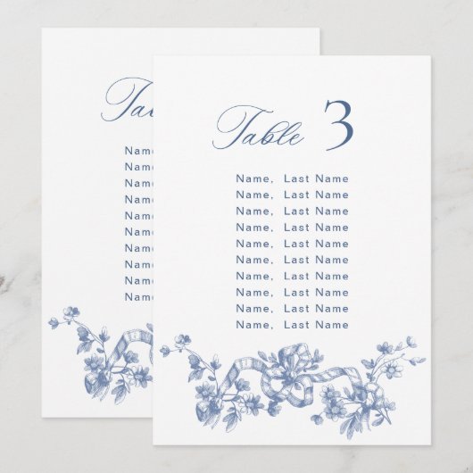 Blauw Grace Victoriaans Zitting Chart Kaart (Voorkant / Achterkant)