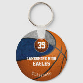 blauw grijs schoolteam kleuren basketbal meisjes sleutelhanger (Achterkant)