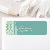 Blauw-groen & Crème Bloemen; New York Etiket (Insitu)