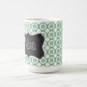 Blauw-groen en Cream Floral;  alkbord Koffiemok (Center)