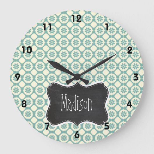 Blauw-groen en kalkzandsteen;  karton grote klok (Voorkant)