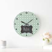 Blauw-groen en kalkzandsteen;  karton grote klok (Huis)