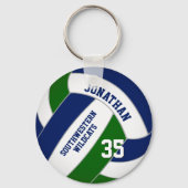 Blauw groen gepersonaliseerde sportgeschenken voll sleutelhanger (Achterkant)