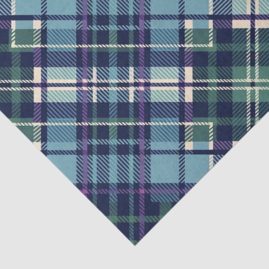 Blauw, Groen & Paarse geruite Tissuepapier (Detail)