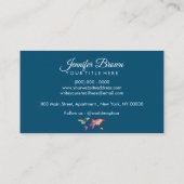 Blauw Groen Retro Kleurrijke Waterverf Wereldkaart Visitekaartje (Achterkant)