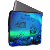 Blauw & Groen' Stel je voor als' elektronica tas (Voorkant Rechts)