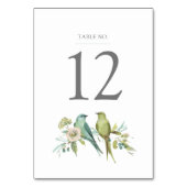 Blauw Groene Vogels Botanische Waterverf Bruiloft Kaart (Achterkant)