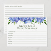 Blauw Hydrangea bloemenrecept Informatiekaartje (Voorkant / Achterkant)