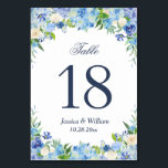 Blauw Hydrangea groen Trouwtafel nummer Kaart<br><div class="desc">Creëer uw eigen Tafelnummer Kaart met deze "Blue Hydrangea Floral Greenery Wedding Table Number" sjabloon om uw trouwkleuren en stijl aan te passen. Klik voor verdere aanpassingen op de link 'Verder aanpassen' en gebruik onze ontwerptool om deze sjabloon te bewerken. Als u hulp nodig hebt, neem dan gerust contact met...</div>