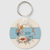 Blauw initiaal bloemenfoto toevoegen sleutelhanger (Voorkant)