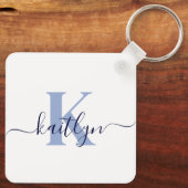 Blauw Initiaal Naam Monogram Sleutelhanger (Achterkant)