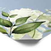 Blauw is een jongen groen Baby shower teken Poster (Hoek)