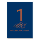 Blauw Koper Monogram Elegant Script Bruiloft Kaart (Voorkant)