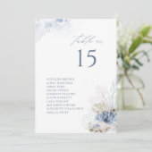 Blauw koraal en schelpdierentransportkaart kaart (Staand voorkant)