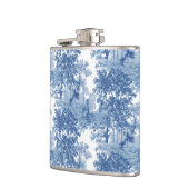  blauw landschapsprofiel met URL's en kolommen Heupfles (Links)