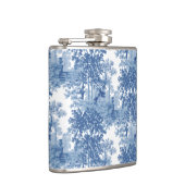  blauw landschapsprofiel met URL's en kolommen Heupfles (Rechts)