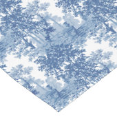 blauw landschapsprofiel met URL's en kolommen Lange Tafelloper (Hoek)