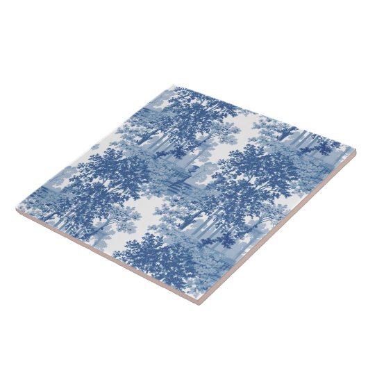 blauw landschapsprofiel met URL's en kolommen Tegeltje (Zijkant)