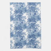 blauw landschapsprofiel met URL's en kolommen Theedoek (Verticaal)