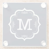 Blauw Marine   Monogram Glazen Onderzetter (Achterkant)