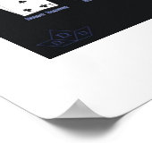 Blauw mat-kaarten voor Texas Holdem Poster (Hoek)