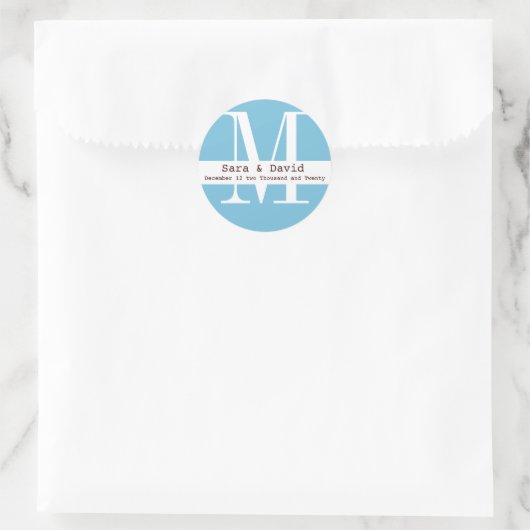 Blauw Monogram etiket (Tas)