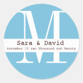 Blauw Monogram etiket (Voorkant)