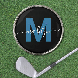 Blauw Monogram Initiele Naam