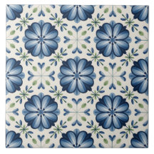 Blauw Nederlands Delfts Patroon
