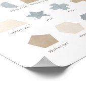 Blauw Neutrale vormen Onderwijs Classroom Decor Poster (Hoek)