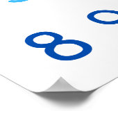 Blauw Nummers Nul tot Tien 0 tot 10 Docent Kinder Poster (Hoek)
