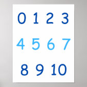 Blauw Nummers Nul tot Tien 0 tot 10 Docent Kinder  Poster (Voorkant)