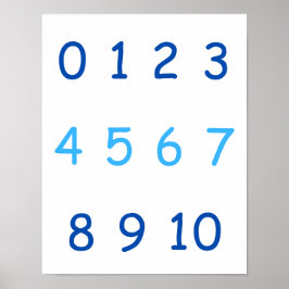 Blauw Nummers Nul tot Tien 0 tot 10 Docent Kinder  Poster