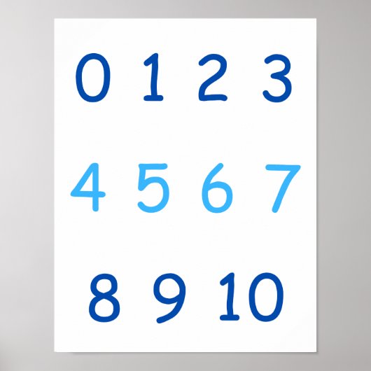 Blauw Nummers Nul tot Tien 0 tot 10 Docent Kinder Poster (Voorkant)