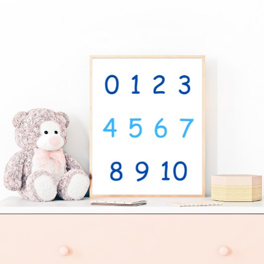 Blauw Nummers Nul tot Tien 0 tot 10 Docent Kinder  Poster