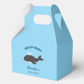 Blauw onder het Zee Hallo Baby shower Bedankdoosjes (Achterkant)