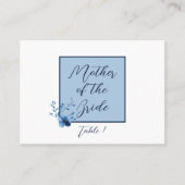 Blauw op Blauw, Bloesem Bloesem Plaatskaartje (Voorkant)