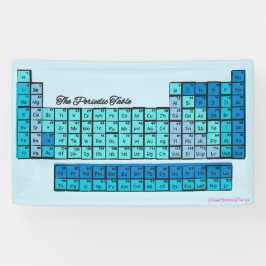 Blauw Periodiek Tabel Chemie Elementen Spandoek